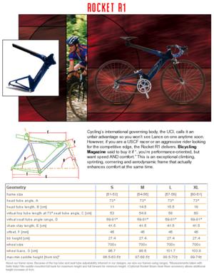 Softride Rocket R1 Model Spec Sheet
