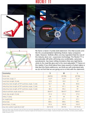 Softride Rocket TT Model Spec Sheet