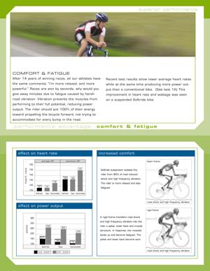 Softride Technical Note: Comfort