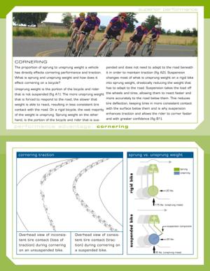 Softride Technical Note: Cornering