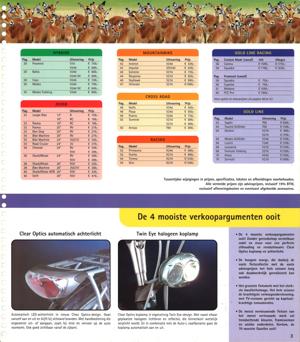 Gazelle ChampionMondial 2004 DealerBookExcerpt
