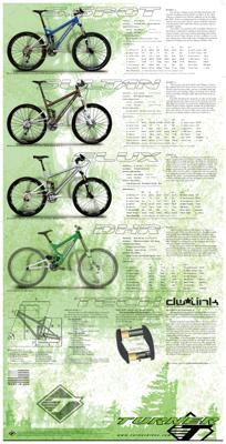Turner Bicycles 2010 Catalog Poster