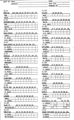 Lotus 1987 Dealer Order Form