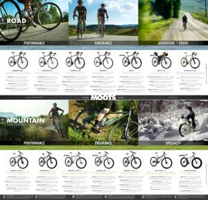 Moots 2015 Catalog