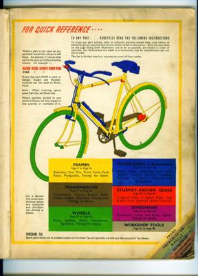Raleigh Dealer Parts Reference Handbook
