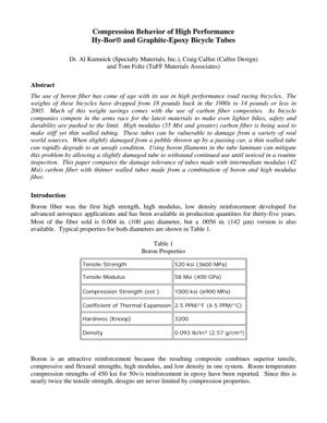 Calfee Design: HyBor Technical Paper