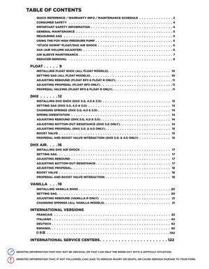 Fox 2006 Rear Shock Owner's Manual